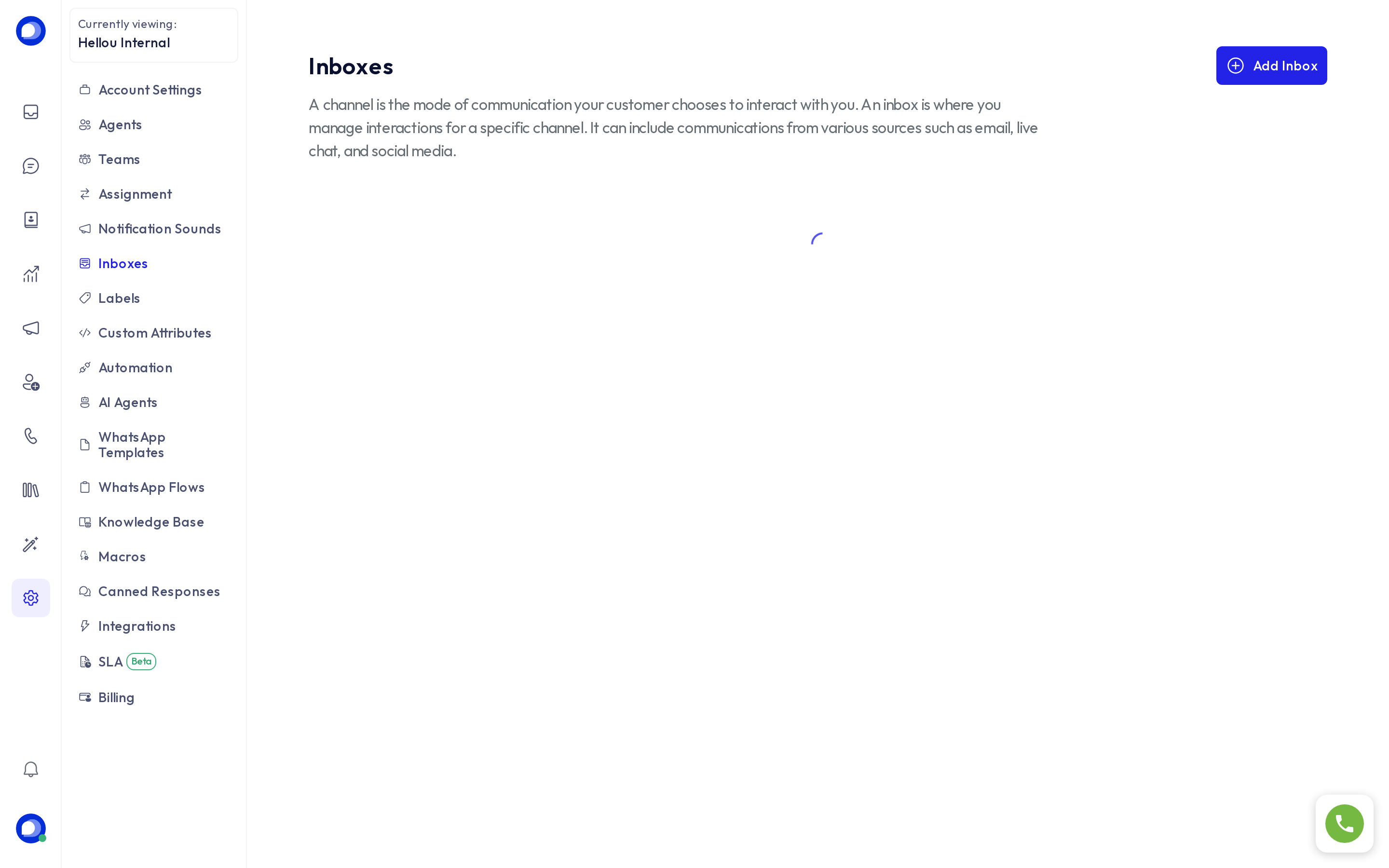 List of inboxes