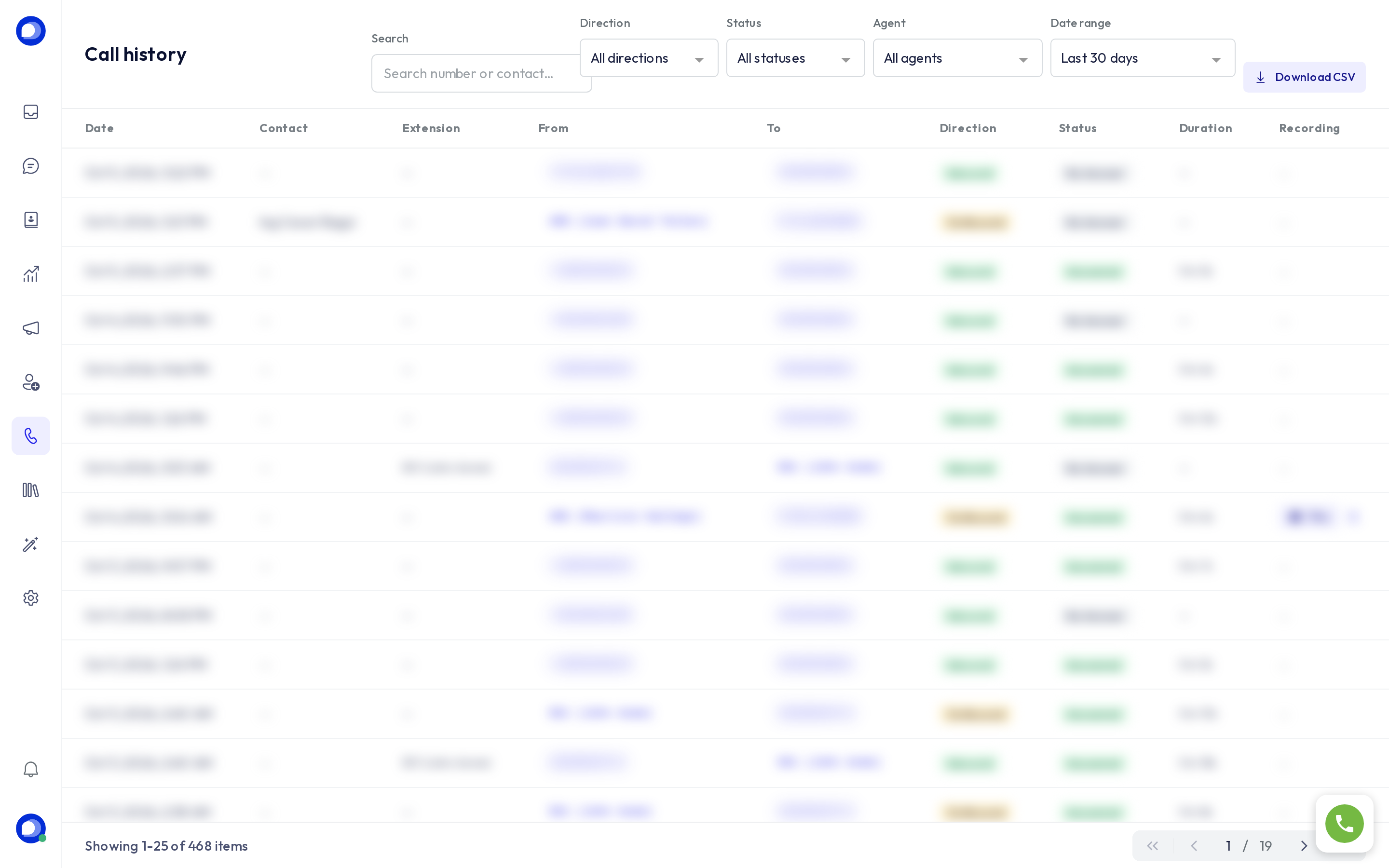 The call history