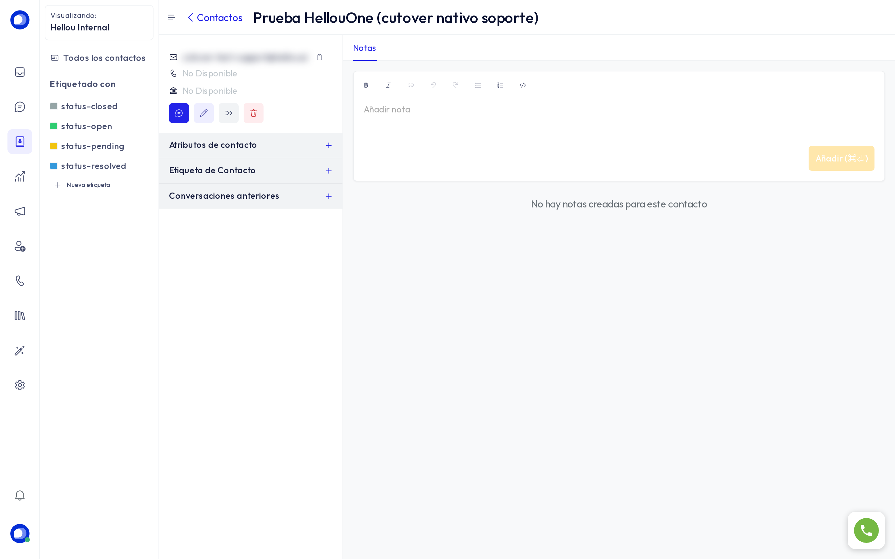 La ficha de un contacto