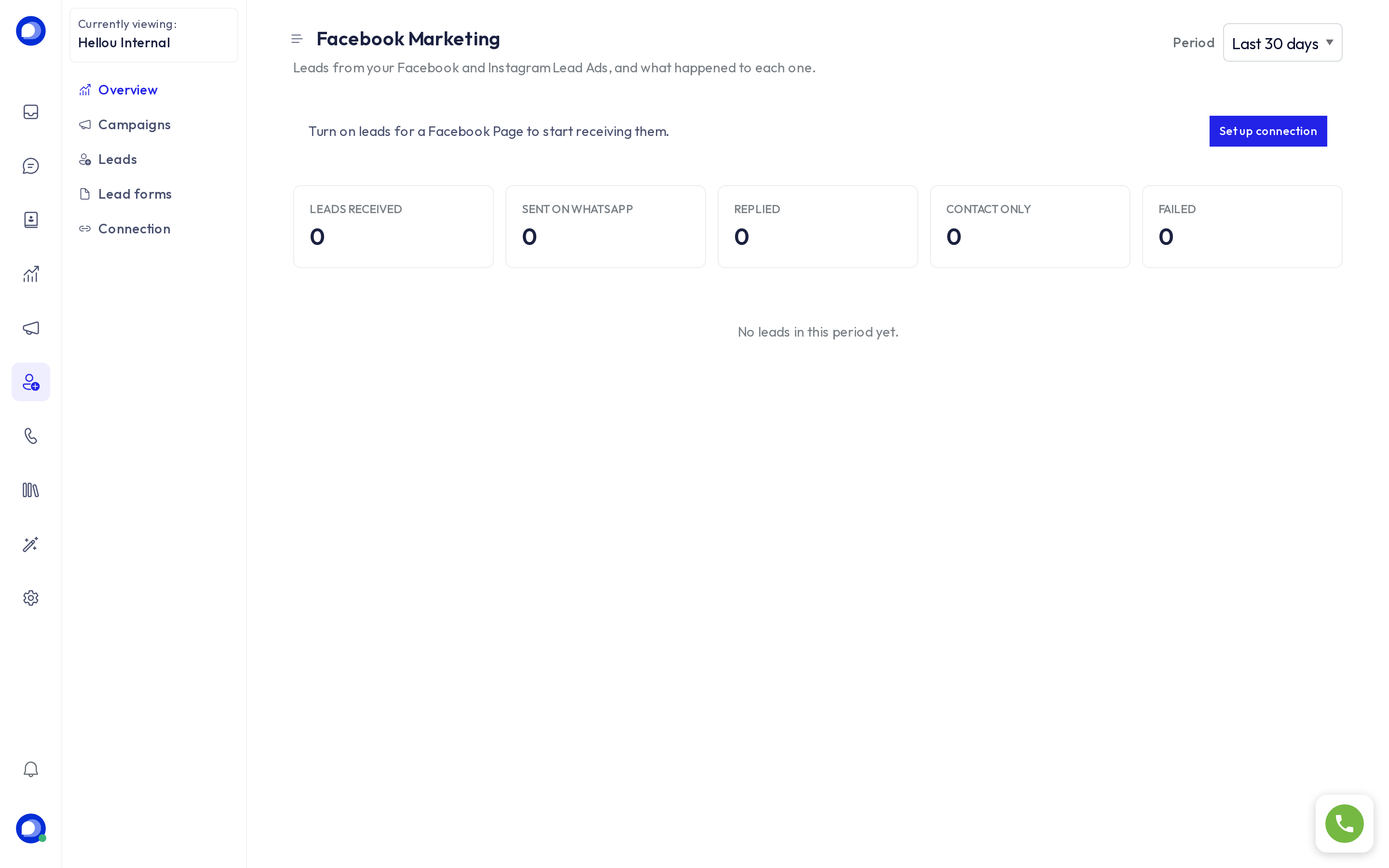 The Facebook Marketing overview