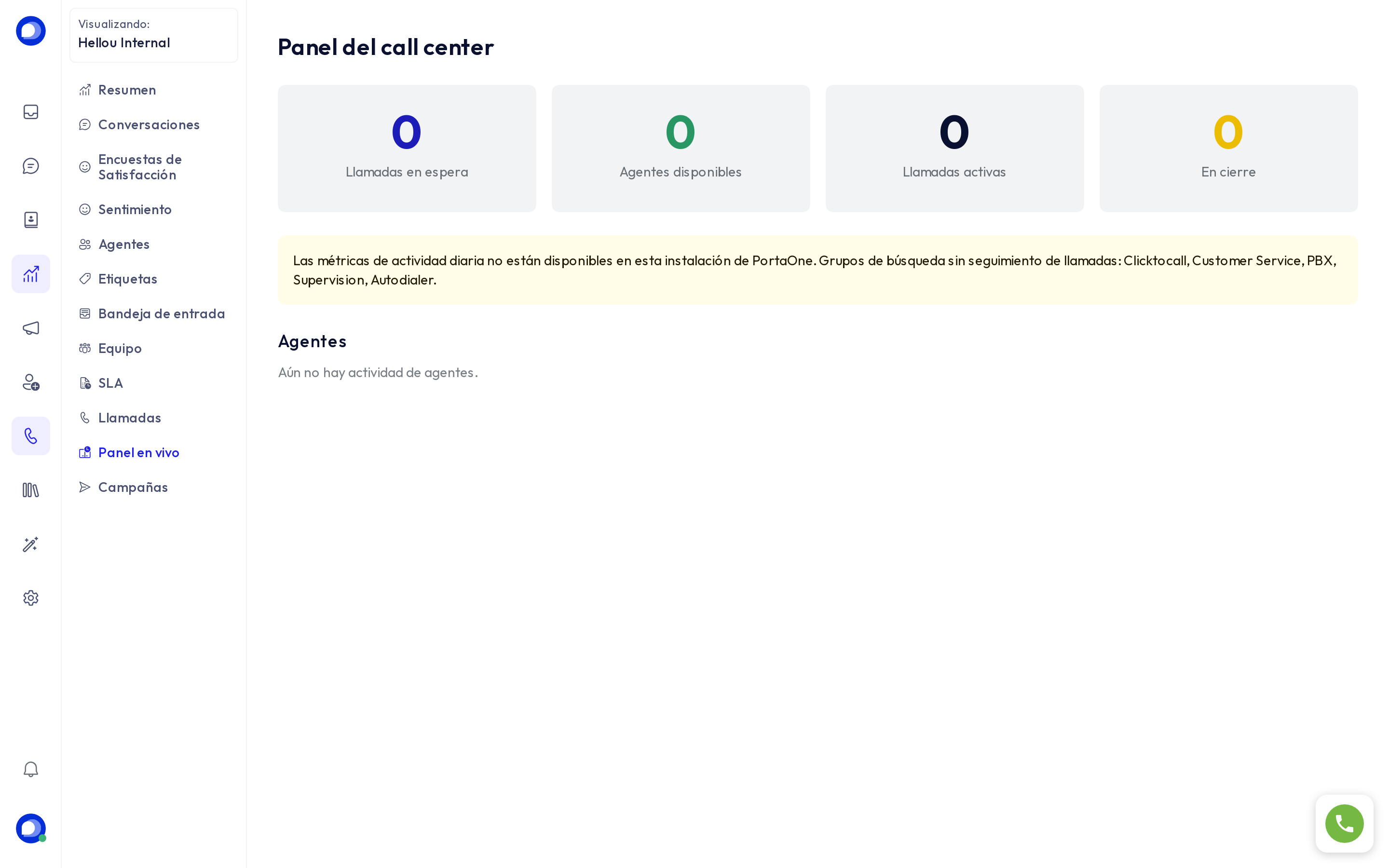 El panel del call center