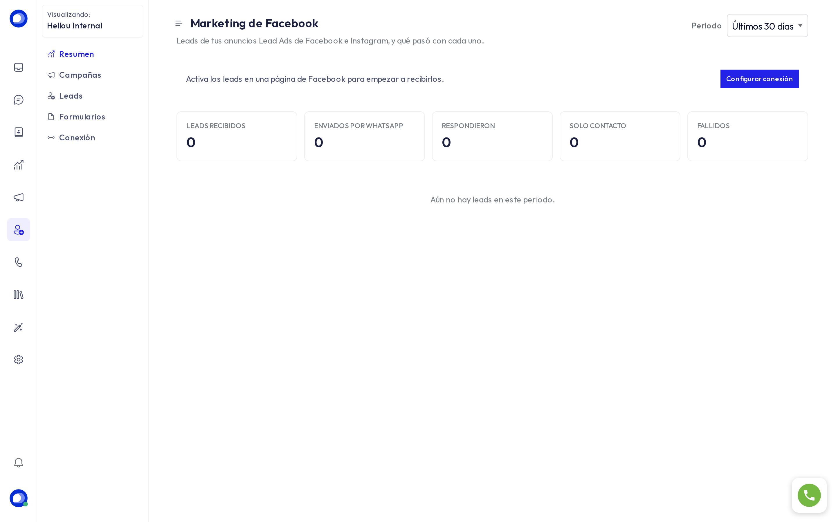 El resumen de Marketing de Facebook