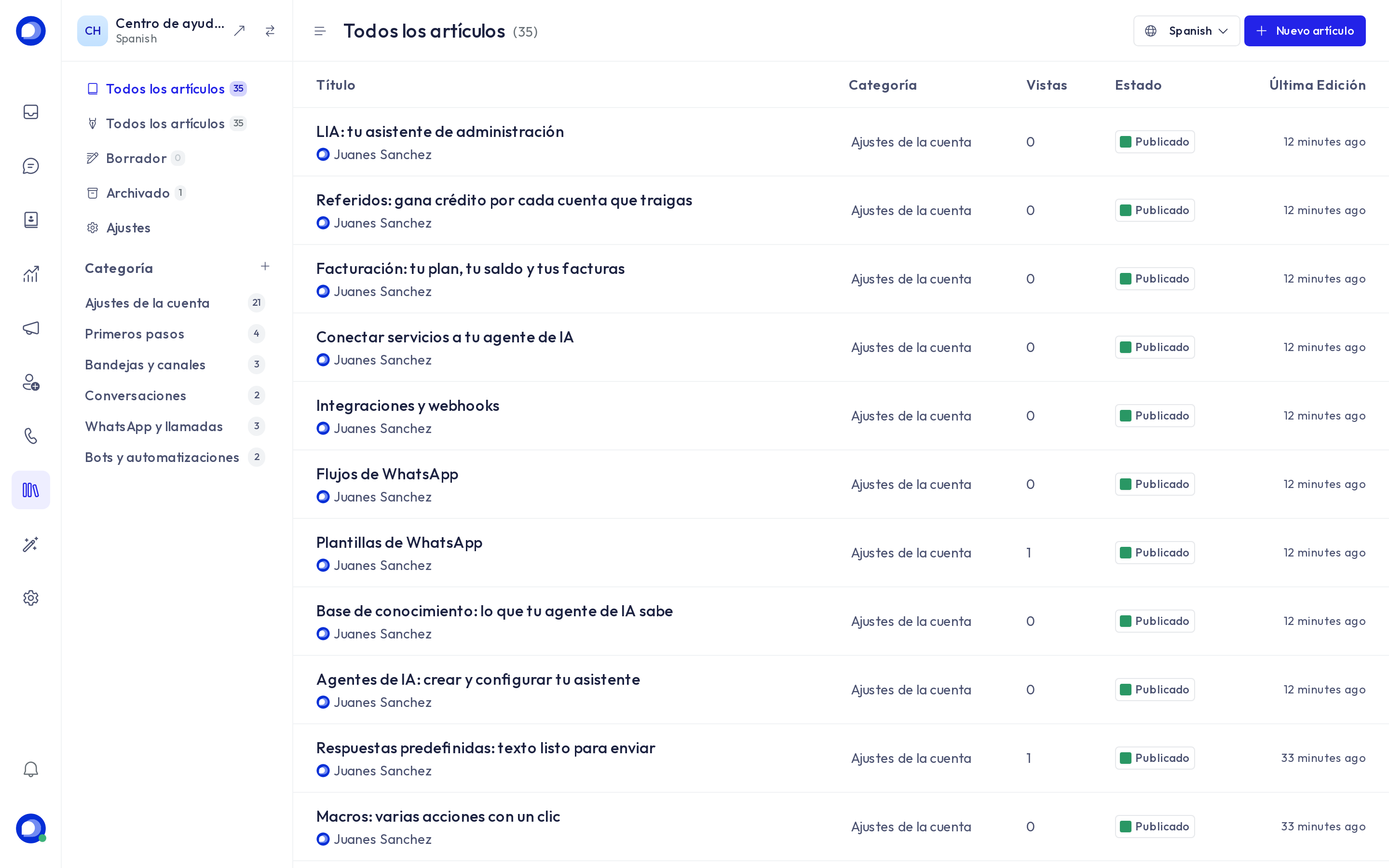 La lista de artículos del portal